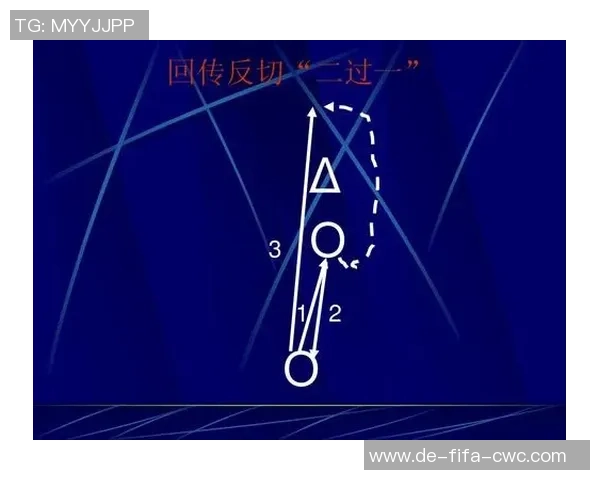 深入解析足球二过一战术图解助你提升比赛理解与实战应用技巧