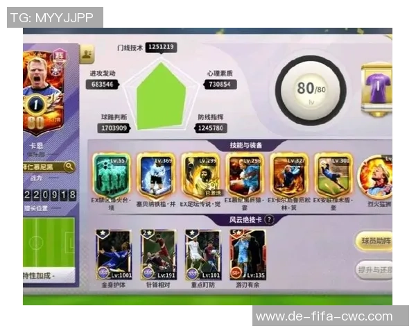 豪门足球风云号角激荡绿茵场传奇英雄谱写辉煌历史 豪门足球风云号角激荡绿茵场传奇英雄谱写辉煌历史